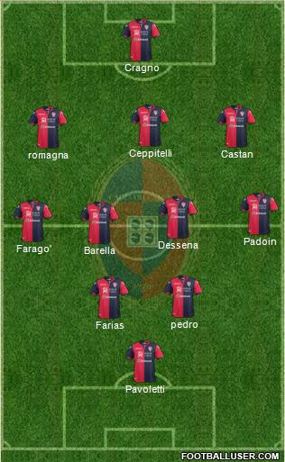 Cagliari Formation 2018