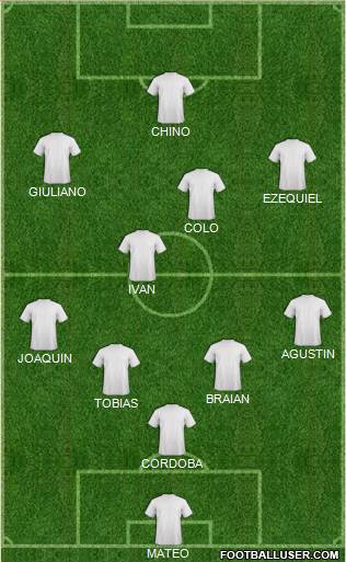 Dream Team Formation 2018