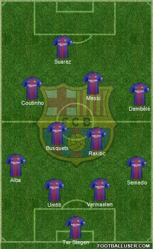 F.C. Barcelona Formation 2018