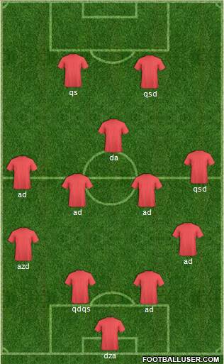 Football Manager Team Formation 2018