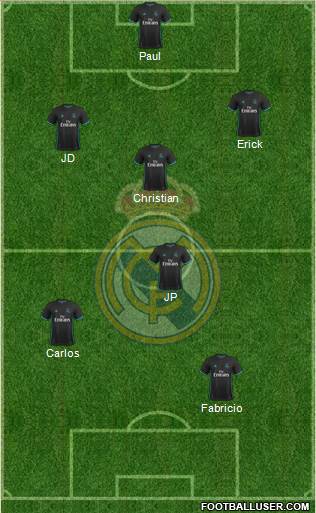 Real Madrid C.F. Formation 2018