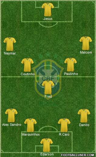 Brazil Formation 2018