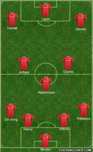 Canada Formation 2018