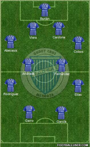 Godoy Cruz Antonio Tomba Formation 2018