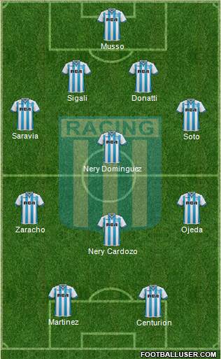 Racing Club Formation 2018