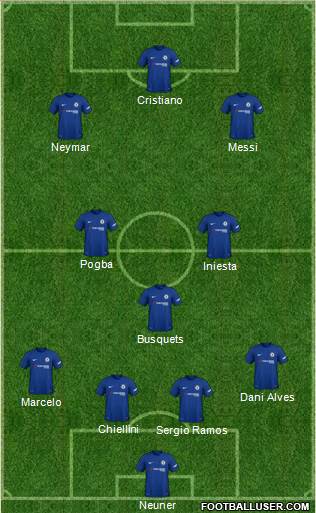 Chelsea Formation 2018