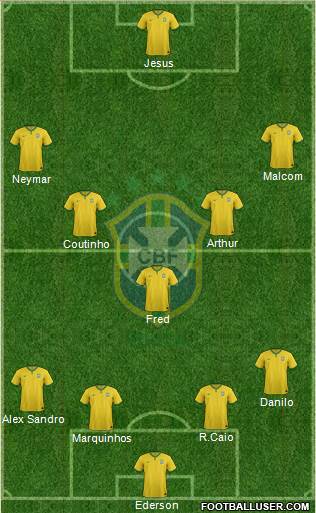 Brazil Formation 2018