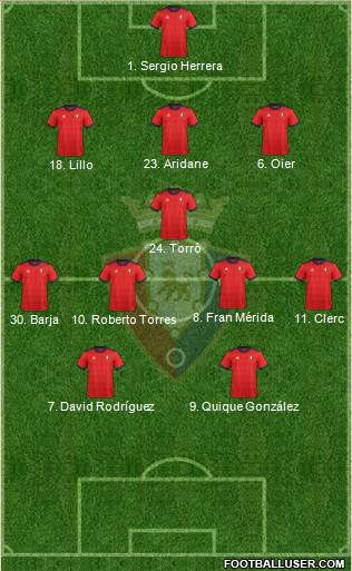 C. At. Osasuna Formation 2018