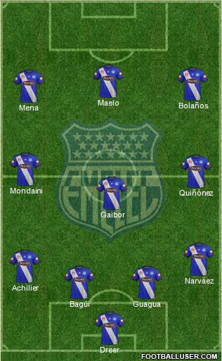 CS Emelec Formation 2018
