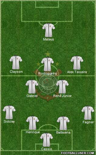 SC Corinthians Paulista Formation 2018