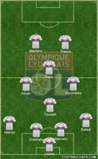 Olympique Lyonnais Formation 2018