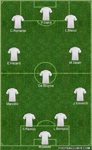 Dream Team Formation 2018