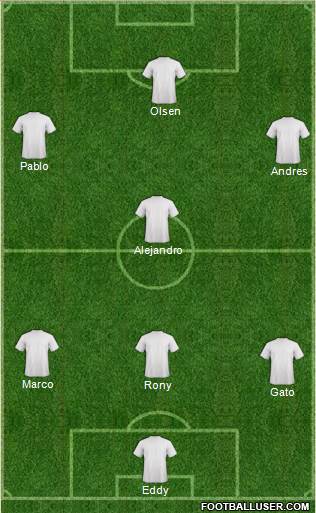 Champions League Team Formation 2018