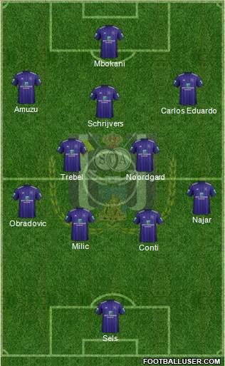 RSC Anderlecht Formation 2018