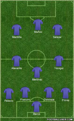 Fifa Team Formation 2018
