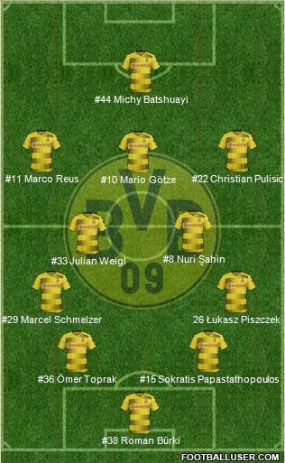 Borussia Dortmund Formation 2018