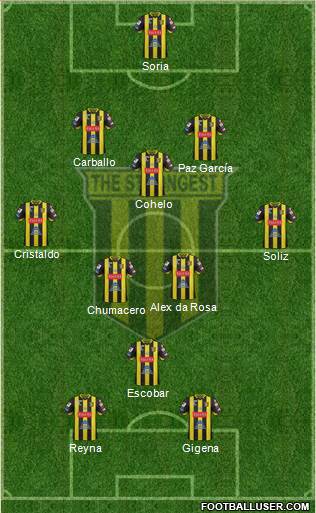 FC The Strongest Formation 2018