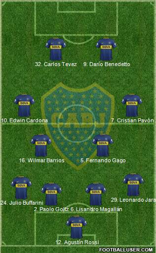 Boca Juniors Formation 2018