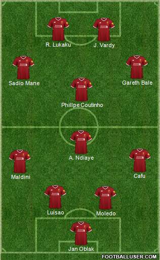Liverpool Formation 2018