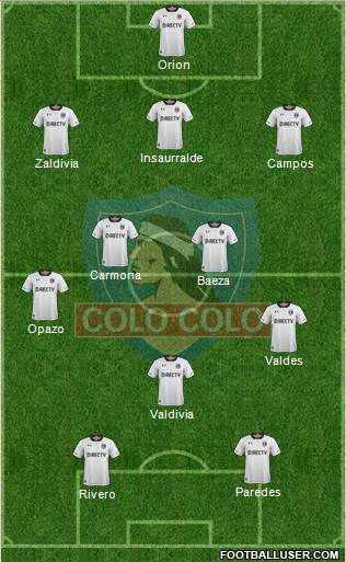 CSD Colo Colo Formation 2018