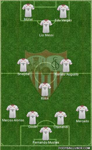 Sevilla F.C., S.A.D. Formation 2018