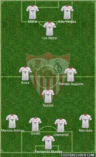 Sevilla F.C., S.A.D. Formation 2018