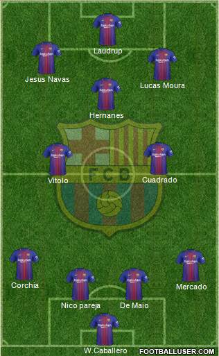 F.C. Barcelona Formation 2018