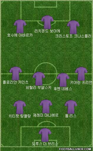 Dream Team Formation 2018