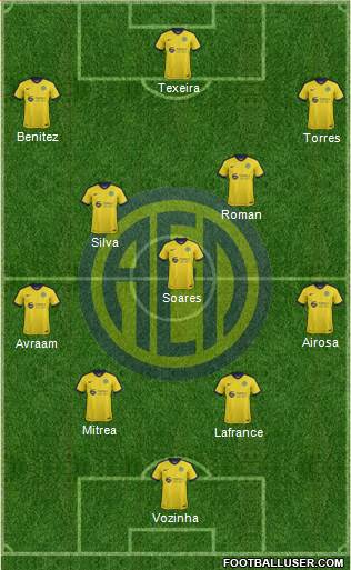 AE Limassol Formation 2018