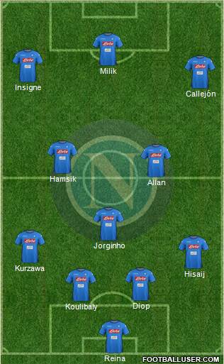 Napoli Formation 2018