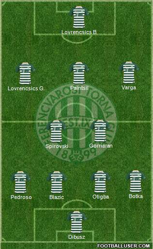 Ferencvárosi Torna Club Formation 2018