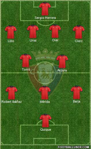 C. At. Osasuna Formation 2018