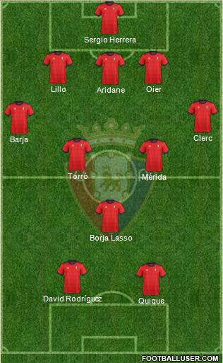 C. At. Osasuna Formation 2018