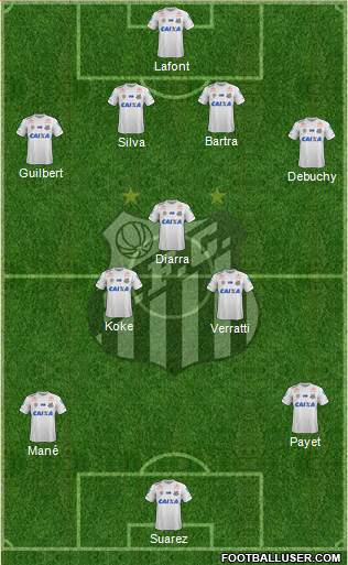 Santos FC Formation 2018