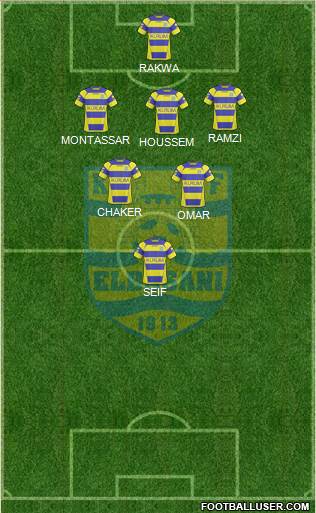 KS Elbasani Formation 2018