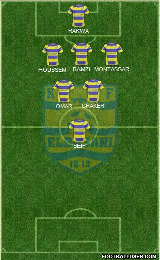 KS Elbasani Formation 2018
