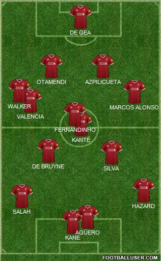 Liverpool Formation 2018