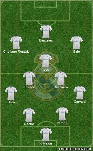 Real Madrid C.F. Formation 2018