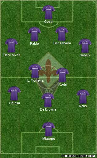 Fiorentina Formation 2018
