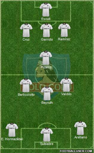 CSD Colo Colo Formation 2018
