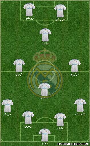 Real Madrid C.F. Formation 2018
