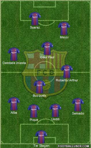 F.C. Barcelona Formation 2018
