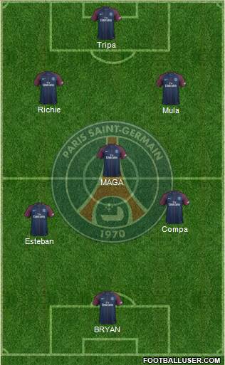 Paris Saint-Germain Formation 2018