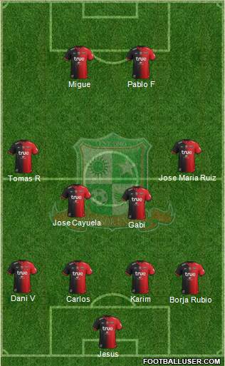 Bangkok United FC Formation 2018