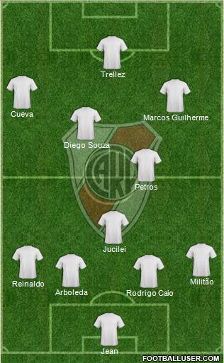 River Plate Formation 2018