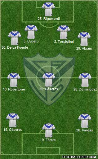 Vélez Sarsfield Formation 2018