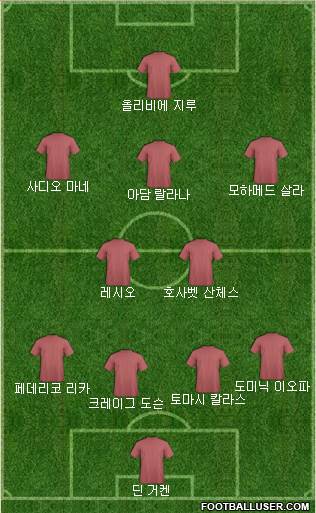 Dream Team Formation 2018