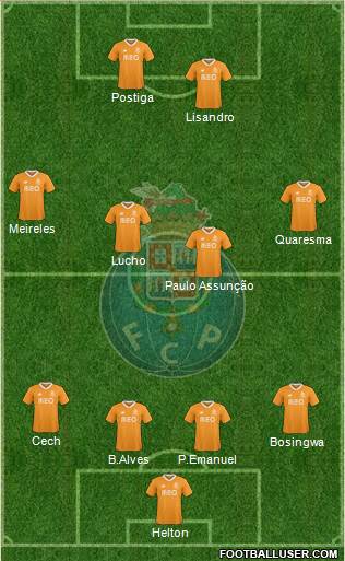 Futebol Clube do Porto - SAD Formation 2018