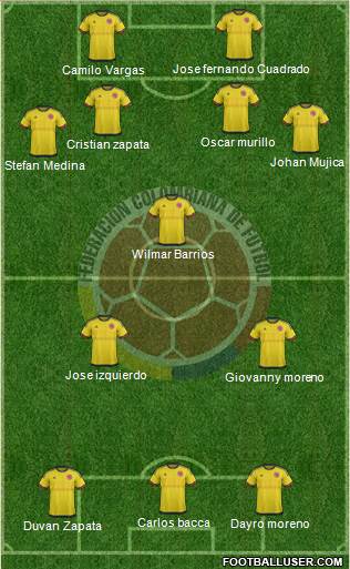 Colombia Formation 2018