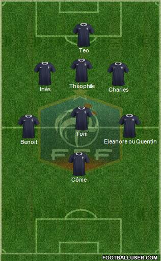 France Formation 2018